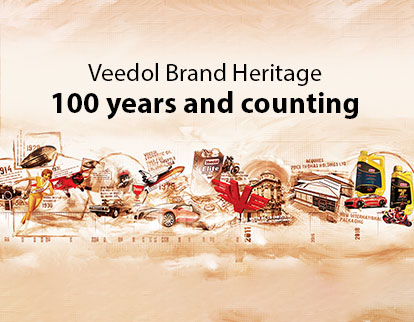 Veedol  Brand Heritage Collage Banner