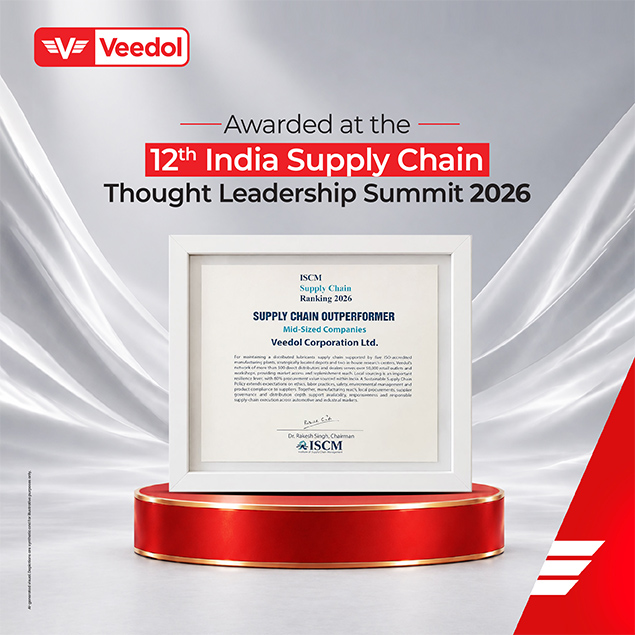 12th India Supply Chain